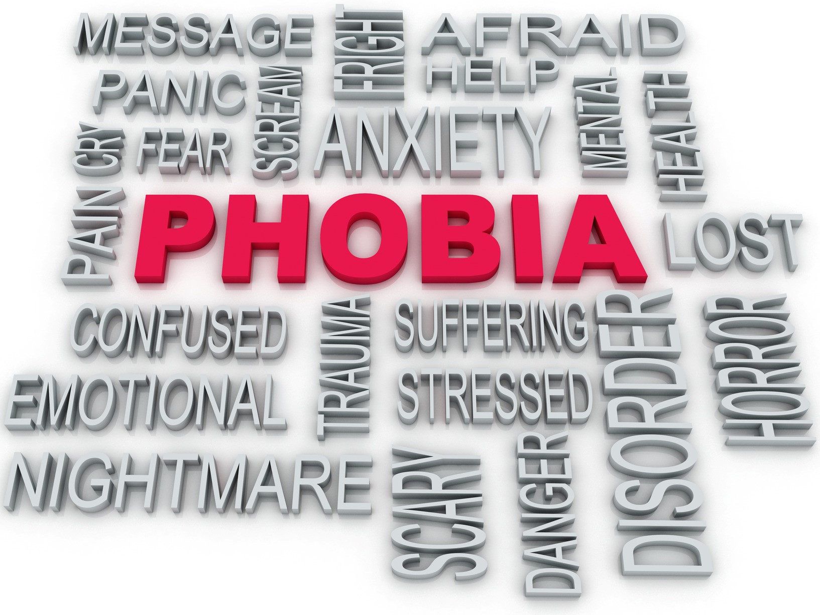 Phobias