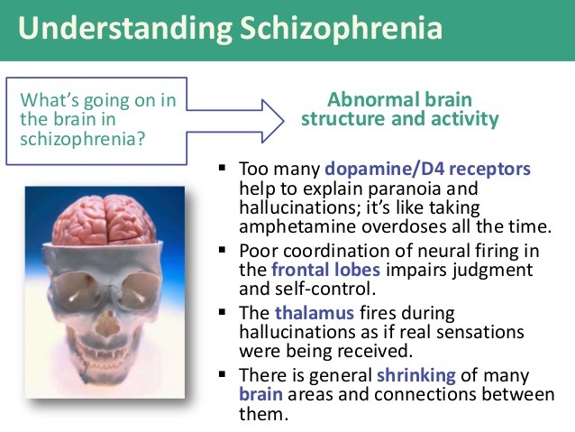 Schizofrenia